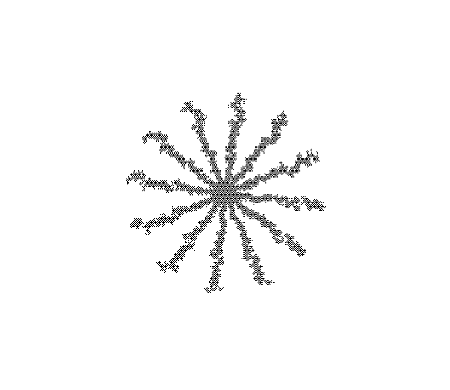 Particules