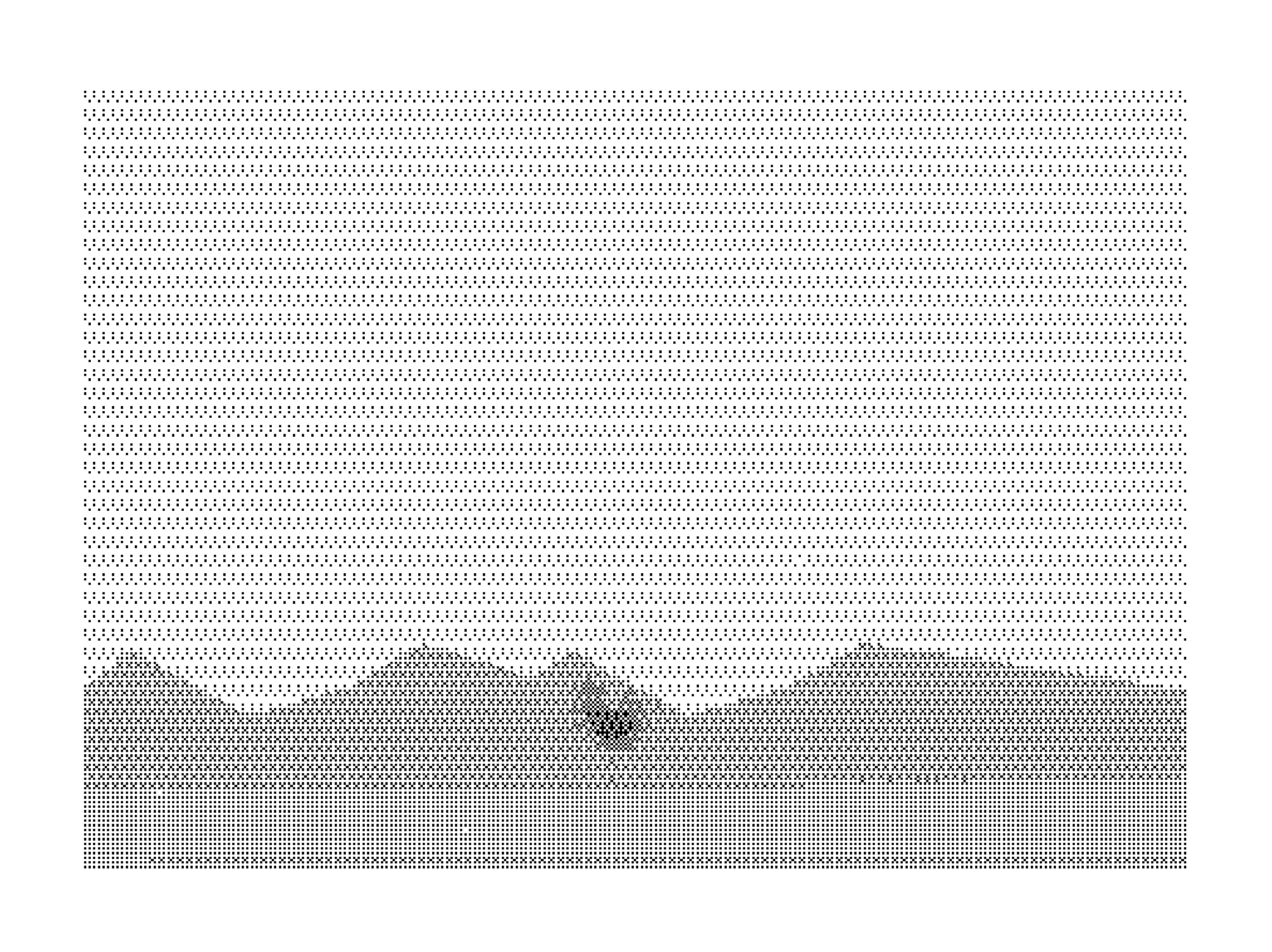 Respiration